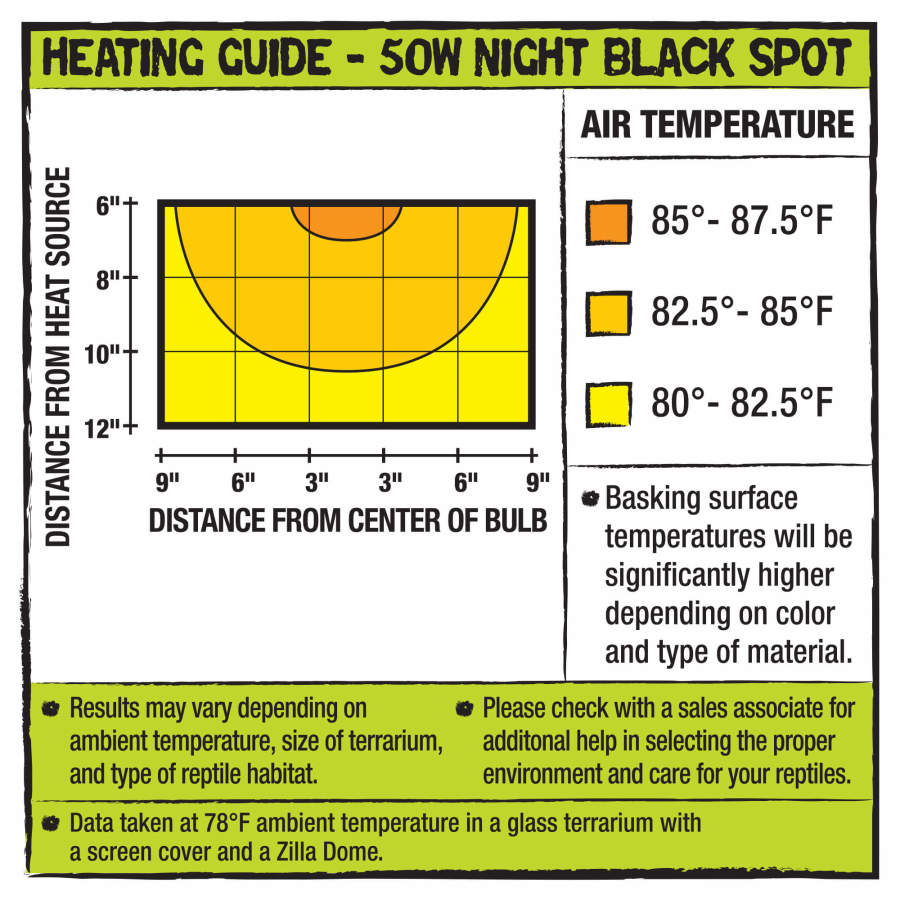 Zilla Incandescent Spot Bulb Night Black, 1ea/50 W