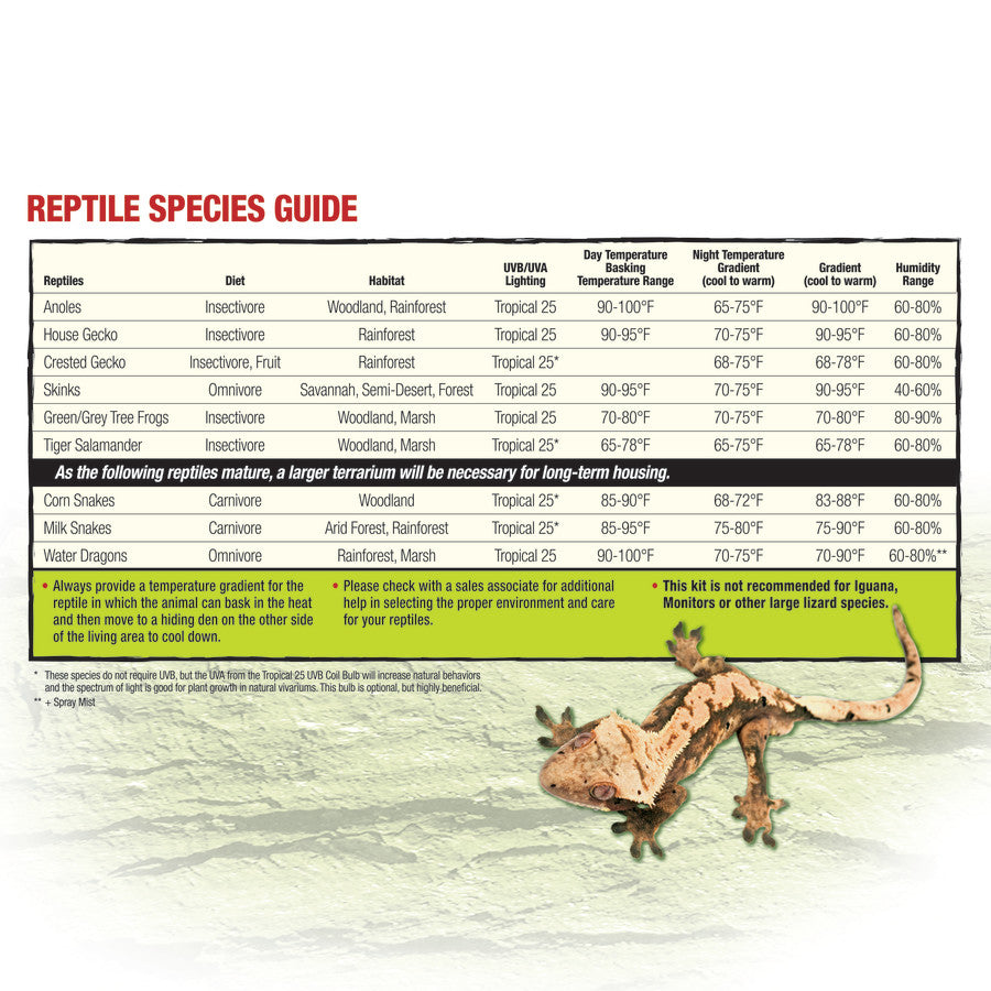 Zilla Reptile Terrarium Liner Green, 1ea/15/20H/30X gal