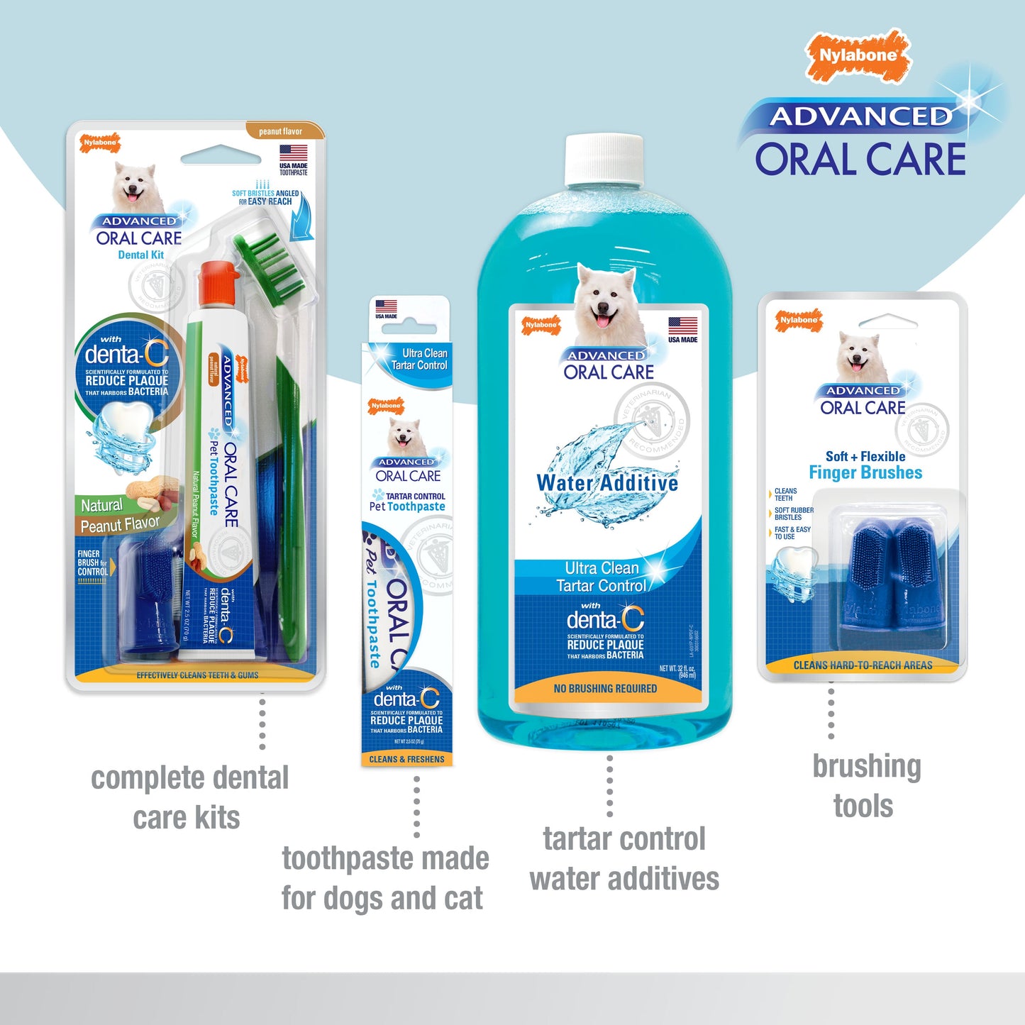 Nylabone Advanced Oral Care Senior Dog Dental Kit with Cushiony SoftBristle Toothbrush Bacon, 1ea/2.5 oz 3 ct