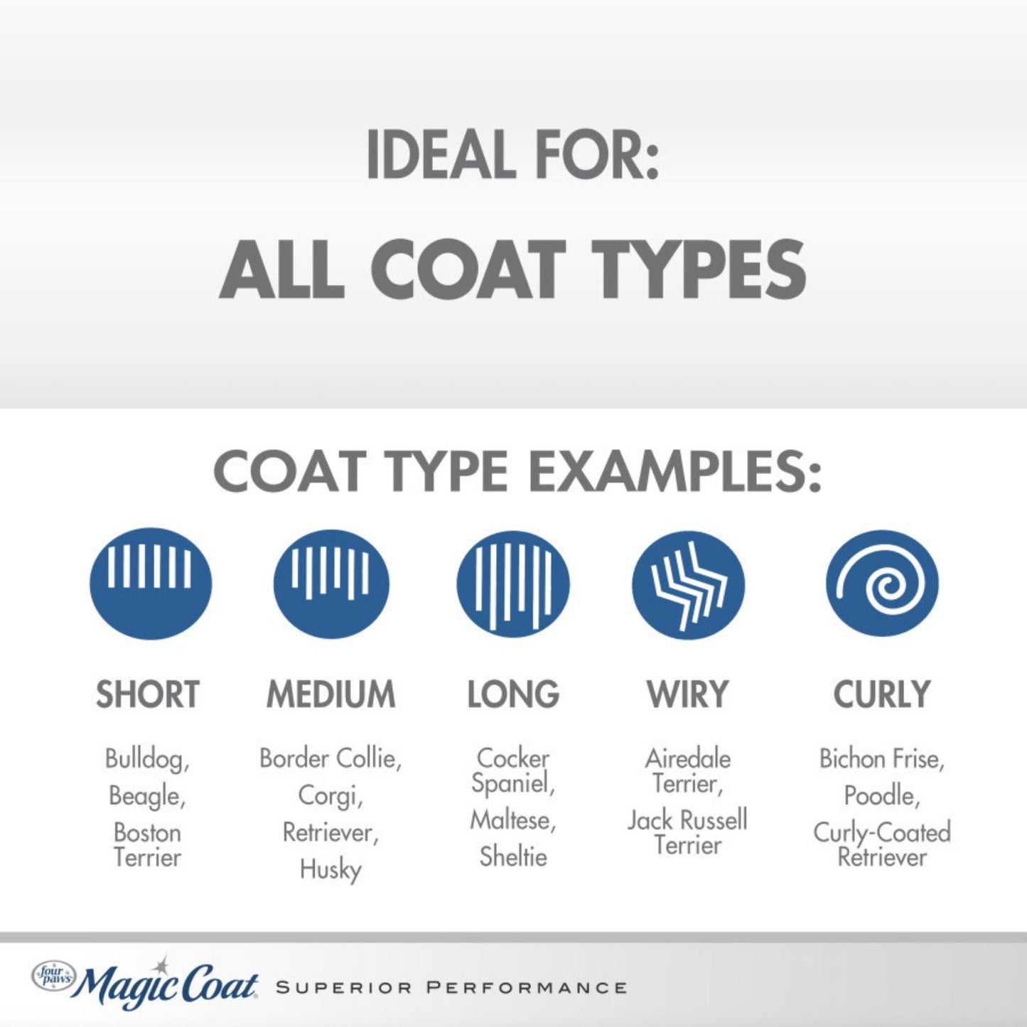 Four Paws Magic Coat Cleanse  Conditions 2in1 Dog Shampoo and Conditioner Calming Water, 1ea/16 oz 1 ct