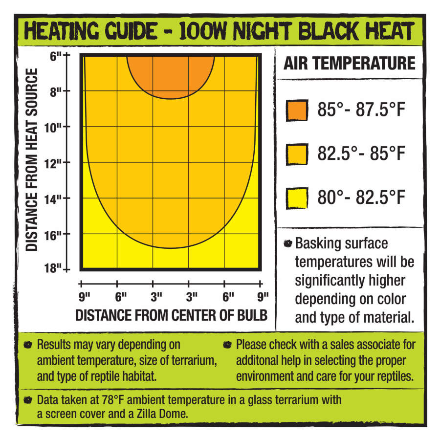 Zilla Incandescent Bulb Night Black, 1ea/100 W