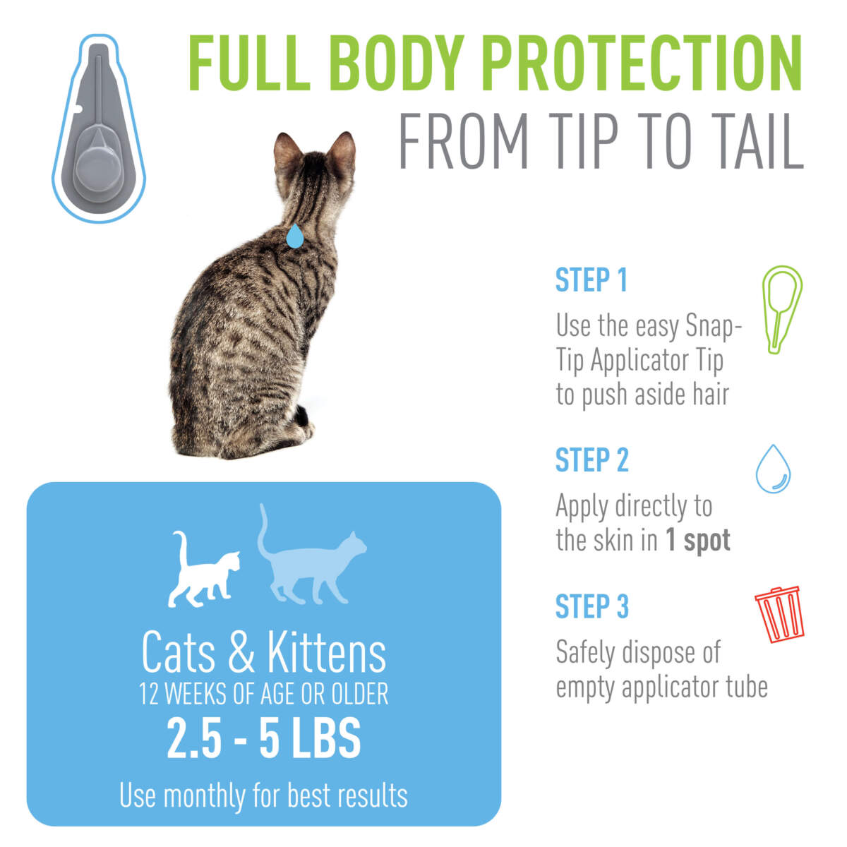 Adams Plus Flea & Tick Spot On for Cats & Kittens 1ea/Over 2.5 Lbs But Under 5 lb - All Pet Super Store