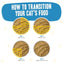 BFF Cat Play Chicken Checkmate Dinner 2.8oz. (Case of 12)