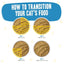 BFF Cat Play Chicken Checkmate Dinner 5.5oz. (Case of 8)